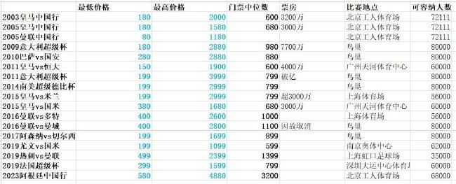 成人特黄午夜性a一级毛片